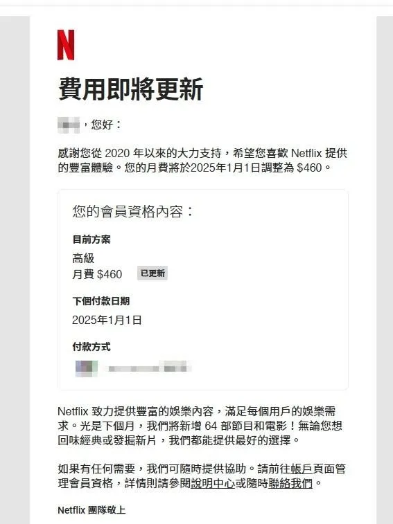 Netflix 價格趨勢圖或漲價公告截圖